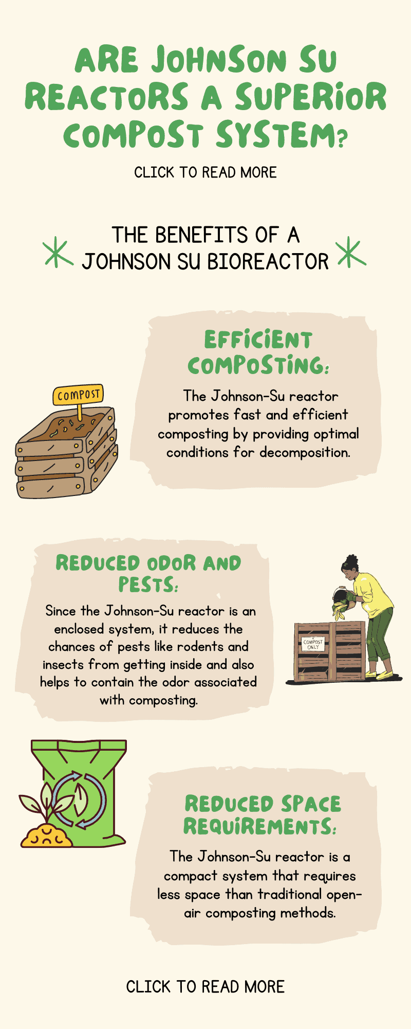 Are Johnson Su Reactors A Superior Compost System?